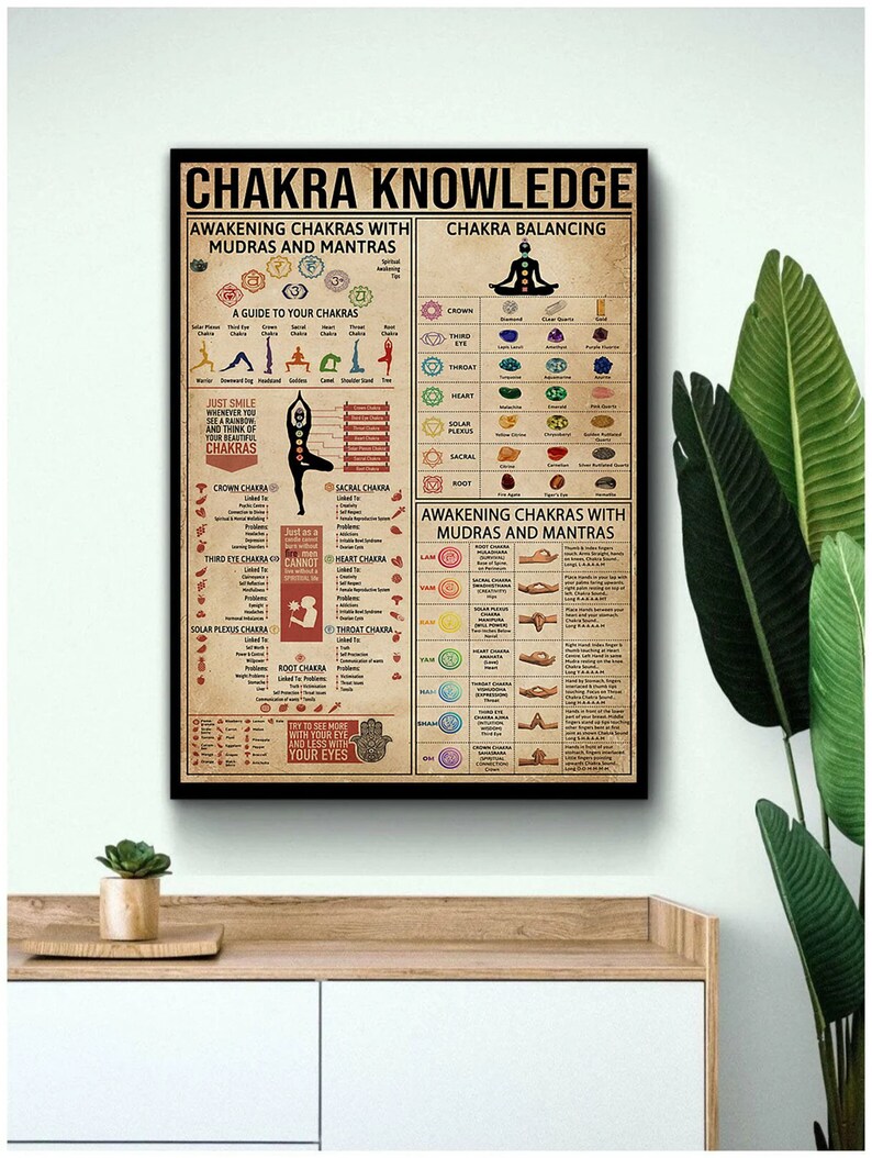K&ouml;nnte beinhalten: Ein Vintage-Poster mit dem Titel "Chakra Knowledge" und Illustrationen von Chakren, Mudras und Mantras. Das Poster enth&auml;lt einen Leitfaden zu den sieben Chakren, einschlie&szlig;lich ihrer Namen, Farben und zugeh&ouml;rigen Elemente. Es enth&auml;lt auch Anweisungen zum Erwecken der Chakren mit Mudras und Mantras.