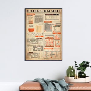 Kitchen Cheat Sheet Print, Kitchen Decoration, Cooking Guide Kitchen Decor, Cooking Lover Gift, Vintage Kitchen Guide, Kitchen Wall Hanging image 2