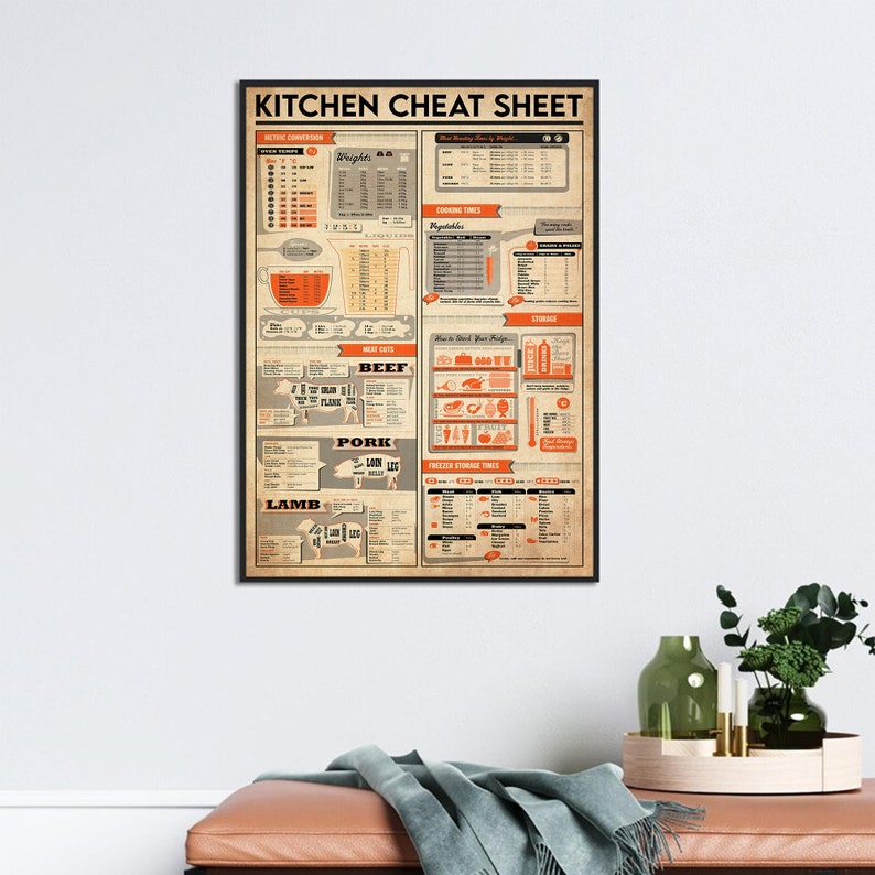 Kitchen Cheat Sheet Print, Kitchen Decoration, Cooking Guide Kitchen Decor, Cooking Lover Gift, Vintage Kitchen Guide, Kitchen Wall Hanging image 2