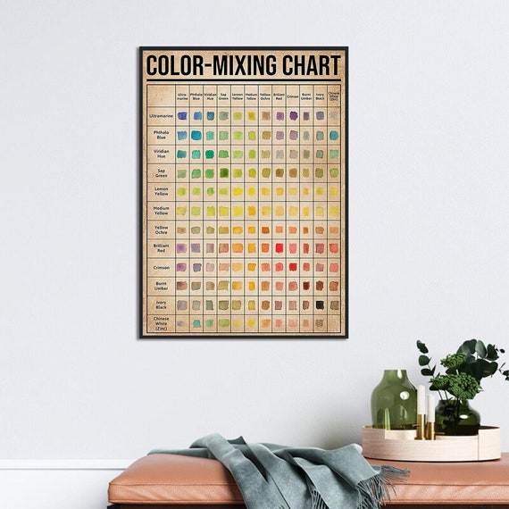 Color Mixing Chart Art, Watercolor Painting Poster, Vintage Water Color Painting Print, Painting Lover Gift, Watercolor Tips Wall Decor