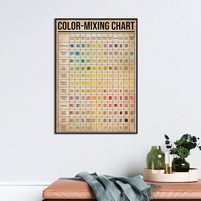 May include: A vintage-style color mixing chart with a grid of watercolor squares showing different color combinations. The chart includes color names like Ultramarine, Phthalo Blue, Viridian, Sap Green, Lemon Yellow, Medium Yellow, Yellow Ochre, Brilliant Red, Crimson, Burnt Umber, Ivory Black, Chinese White, and Zinc.
