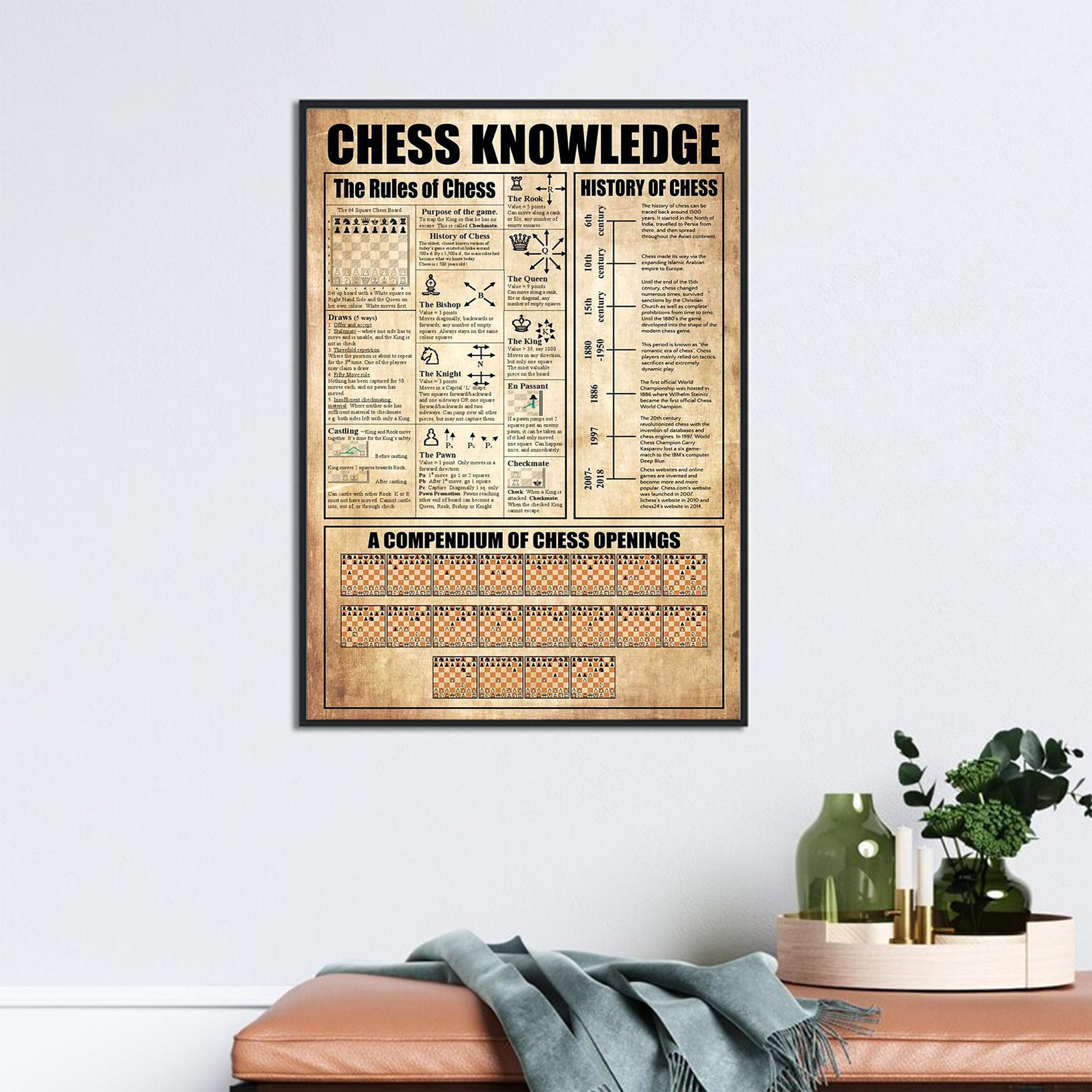 Chess Set Rules & Piece Move Strategy Cheat Sheet | Laminated 11x17 Double  Sided | Chess Board Set up | Improve Your Chess Playing Game!