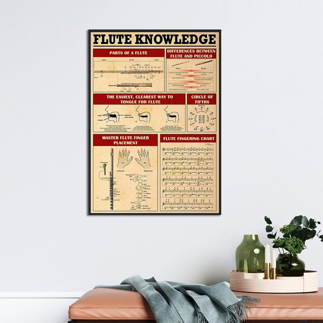 Flute Knowledge Flute Fingering Chart Parts of Flute Flute Etsy