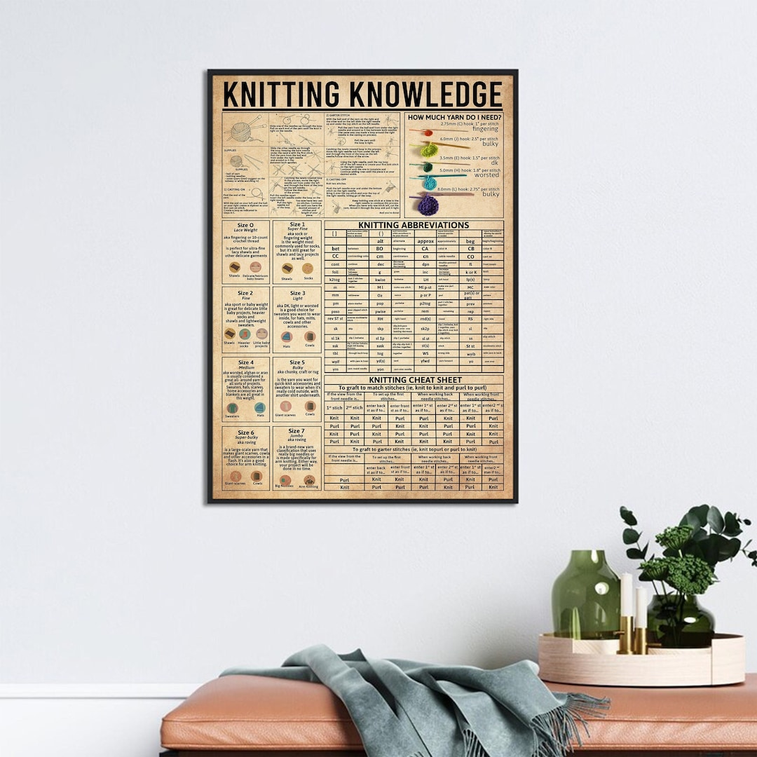 Knitting Knowledge Poster, Knitting Vintage Poster Knitting Gift