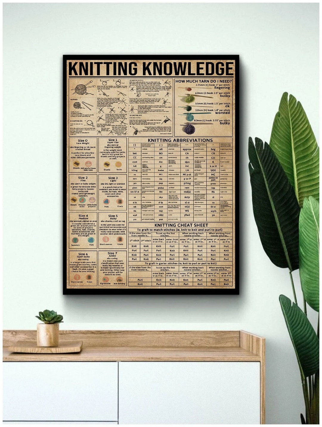 Knitting Knowledge Poster Vintage Poster Knitting Art Etsy