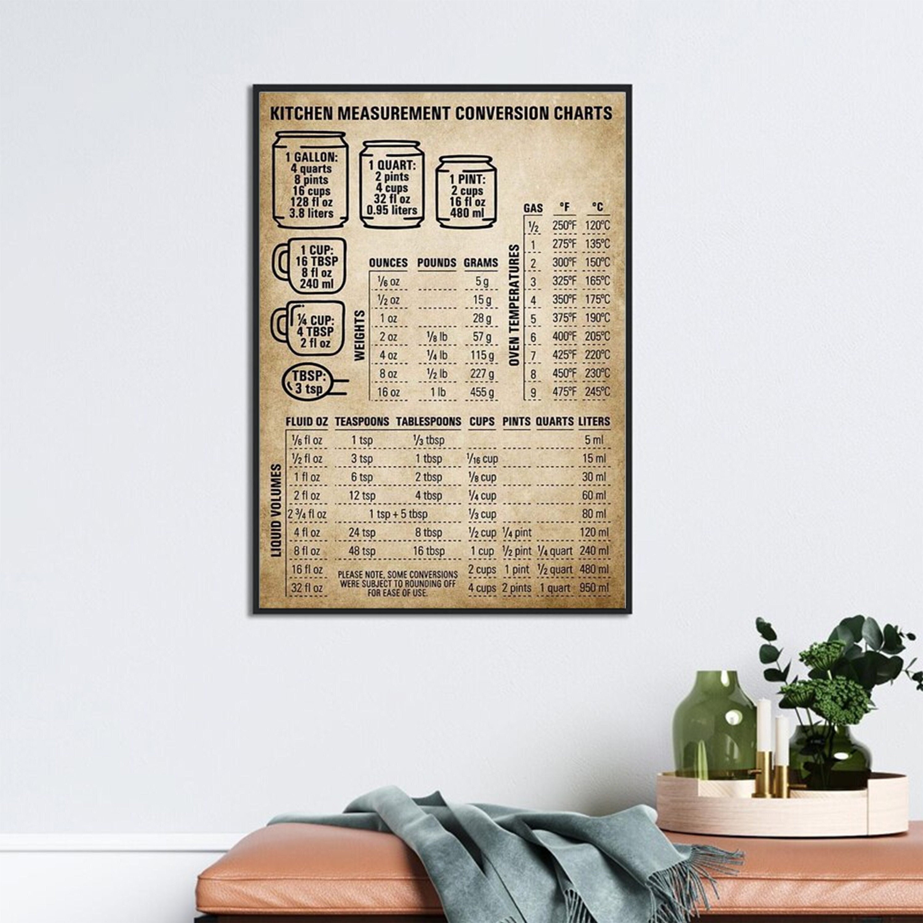 Laminated Kitchen Conversion Chart Measurements Scale Measuring Reference  Cups Ounces Oz Grams Scale Weigh Convert Cooking Kitchen Decor Educational  Learning Display Poster Dry Erase Sign 16x24 - Poster Foundry