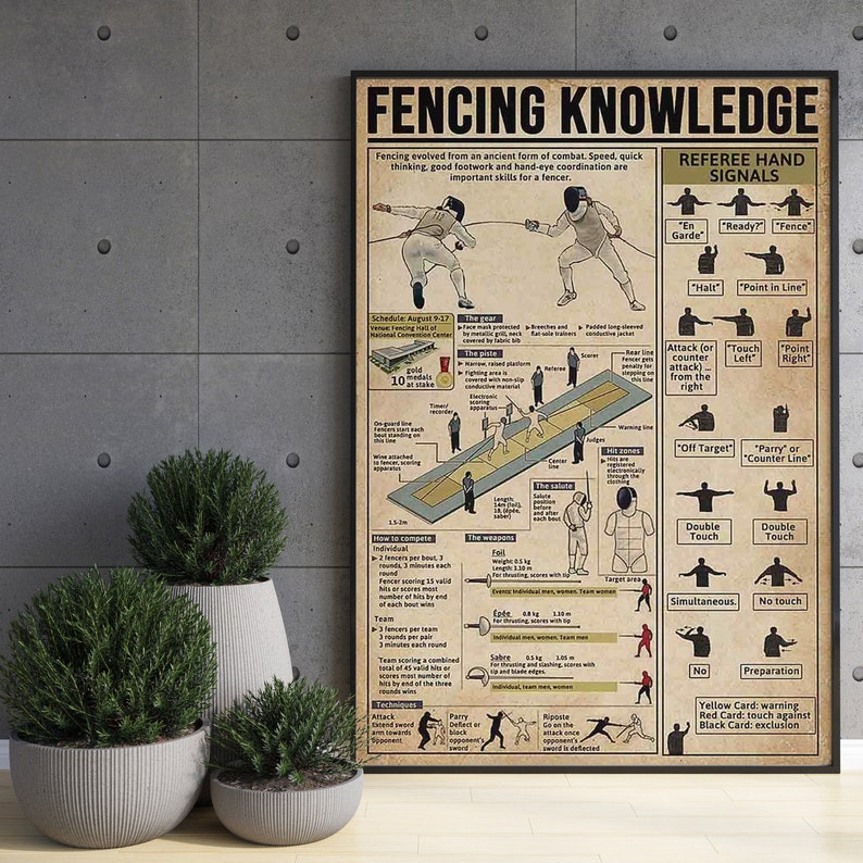 Fencing Knowledge Poster Fencing Referee Hand Signal Fencing Etsy