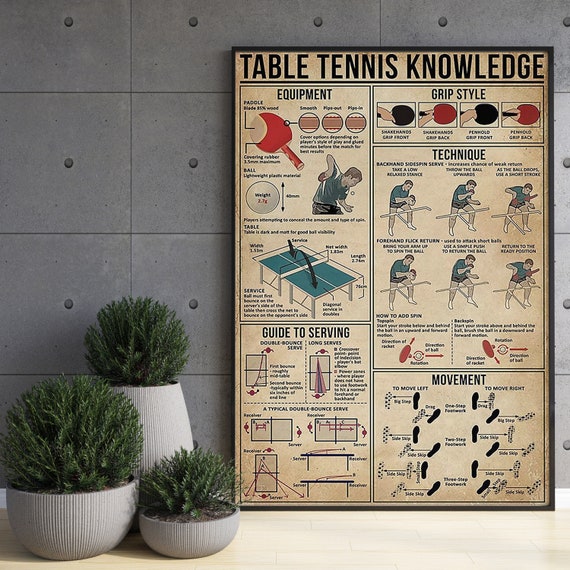 Table Tennis Knowledge Poster, Table Tennis Wall Decor, Table