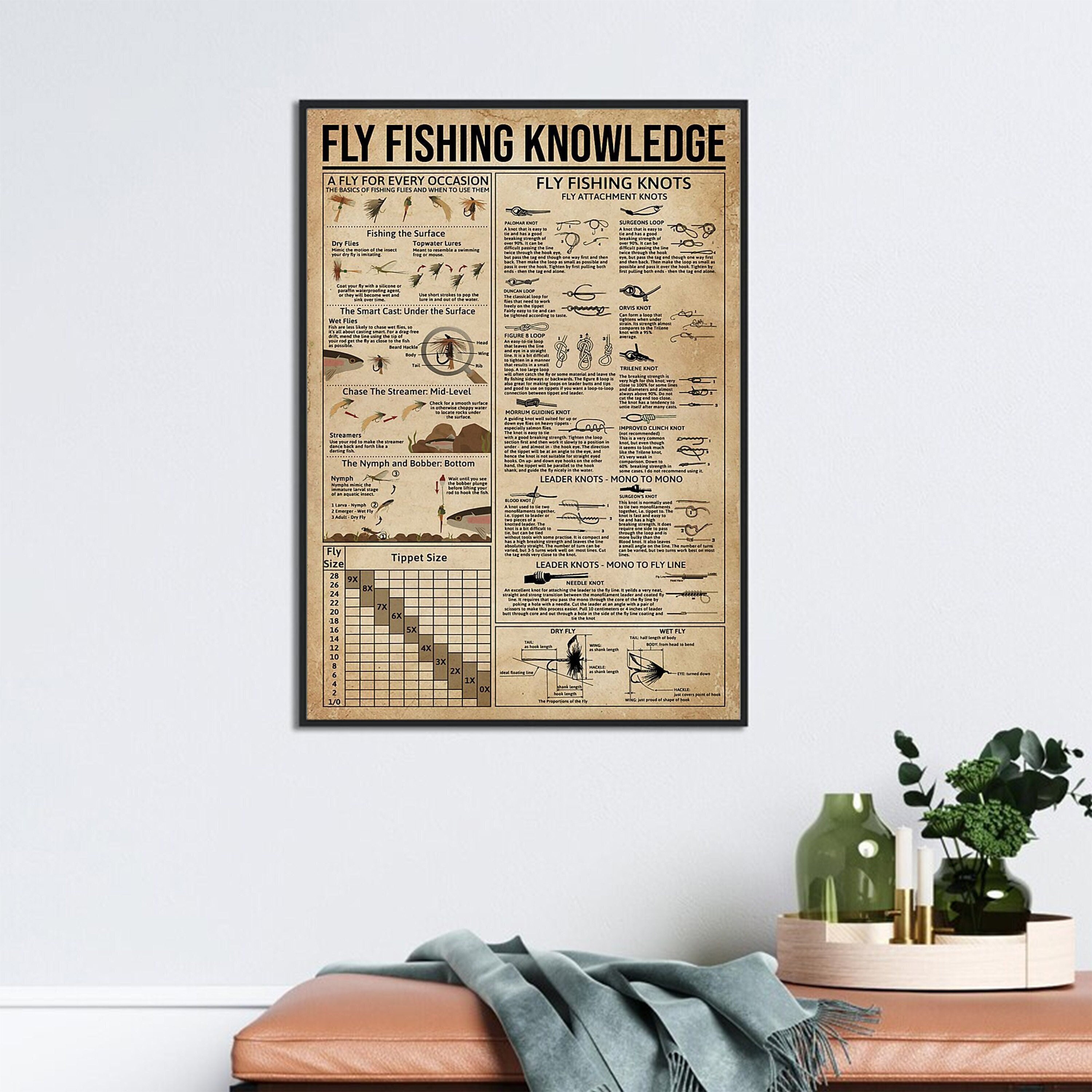 Fly Fishing Knowledge Poster, Fly Fishing Knots Poster, Fishing Home Decor,  Fishing Vintage Poster, Fishing Lover Gift, Fly Fishing Fact 