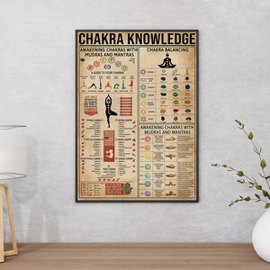 K&ouml;nnte beinhalten: Ein Vintage-Poster mit dem Titel "Chakra Knowledge", das Informationen &uuml;ber Chakras liefert, einschlie&szlig;lich ihrer Namen, Farben, Elemente und entsprechenden Mudras und Mantras.