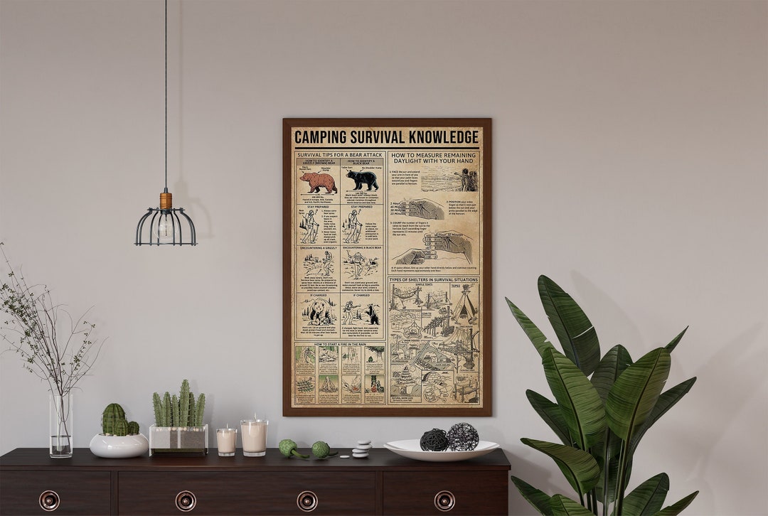 Camping Survival Knowledge Poster, Camping Lover Gift, Gift for Camping