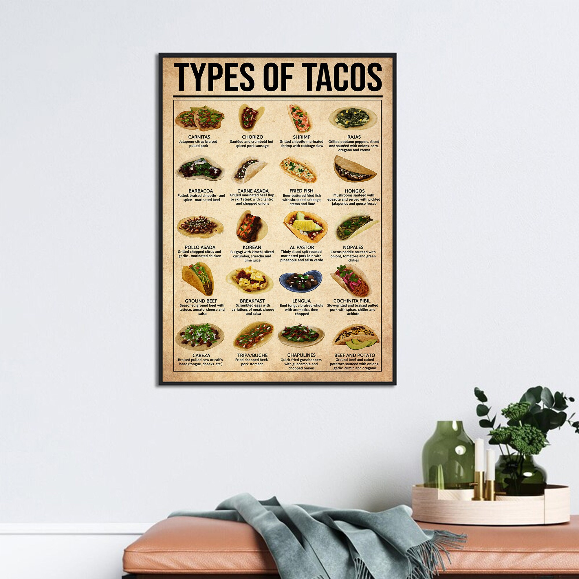 Taco Description Examples Types of Tacos Poster, Kitchen Wall Hanging, Tacos Knowledge Print ...