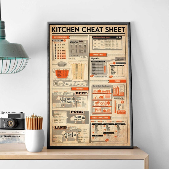Kitchen Cheat Sheet Print, Kitchen Decoration, Cooking Guide Kitchen Decor, Cooking Lover Gift, Vintage Kitchen Guide, Kitchen Wall Hanging