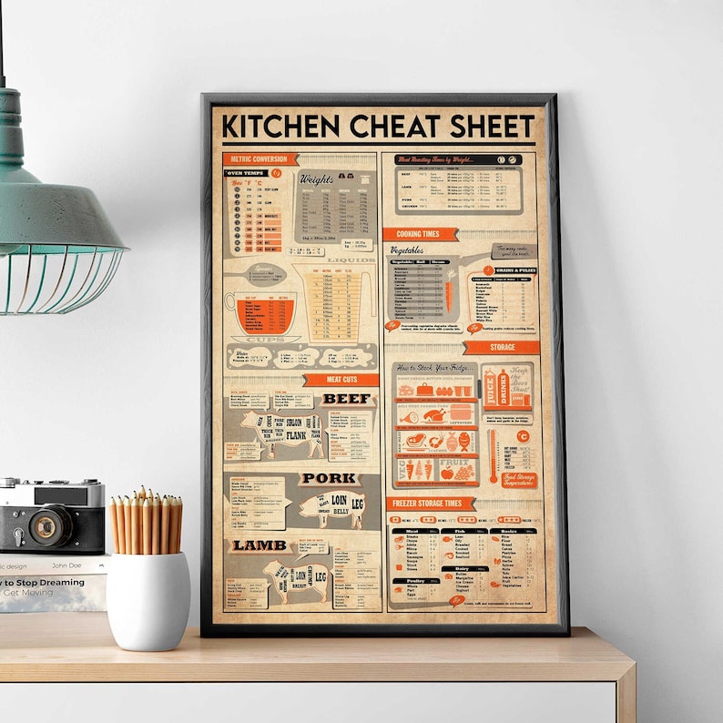 Kitchen Cheat Sheet Print, Kitchen Decoration, Cooking Guide Kitchen Decor, Cooking Lover Gift, Vintage Kitchen Guide, Kitchen Wall Hanging image 1