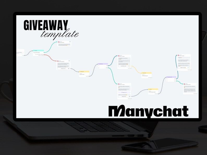 May include: A computer screen displaying a flowchart with the text "GIVEAWAY template" and the word "Manychat" at the bottom. The flowchart shows a series of steps for a giveaway contest.