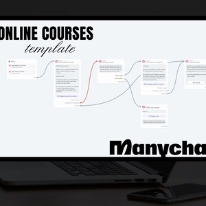 May include: A screenshot of a computer screen displaying a flowchart for an online course template using Manychat. The flowchart shows a series of automated messages that guide students through the course.