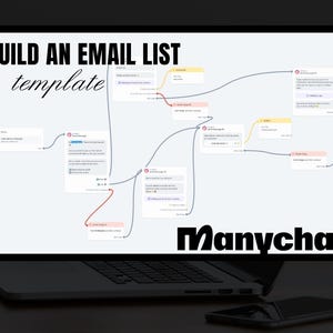 May include: A laptop screen displaying a flowchart with the text "BUILD AN EMAIL LIST template" and the word "Manychat" below the flowchart. The flowchart shows a series of steps for building an email list using the Manychat platform.