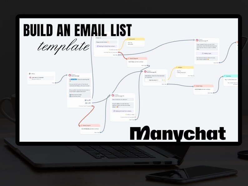May include: A laptop screen displaying a flowchart with the text "BUILD AN EMAIL LIST template" and the word "Manychat" below the flowchart. The flowchart shows a series of steps for building an email list using the Manychat platform.