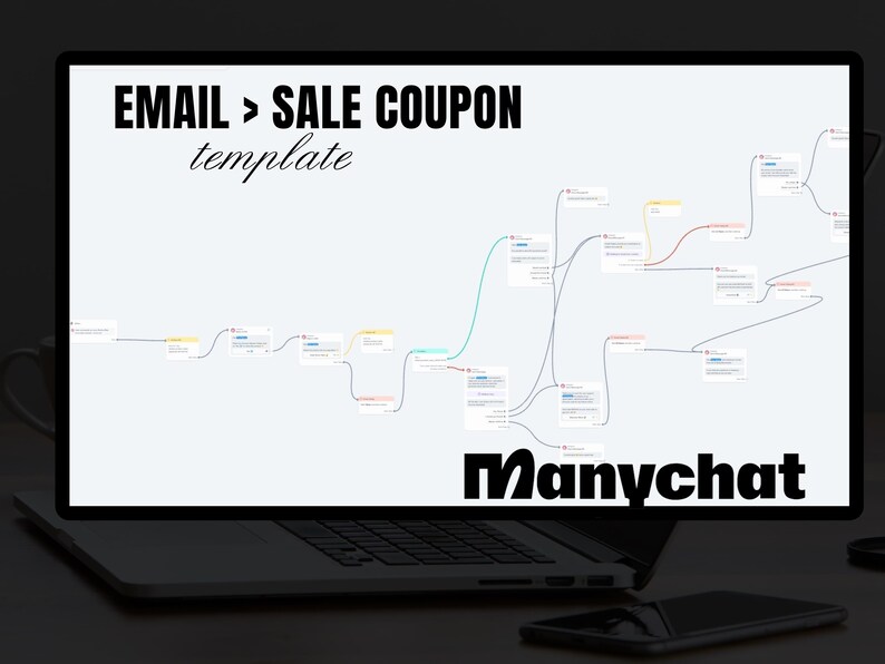 May include: A laptop screen displaying a flowchart with the text "EMAIL > SALE COUPON template" and the logo "Manychat".