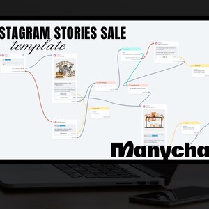 May include: A laptop screen displaying a flowchart for an Instagram Stories sale template. The flowchart is designed using Manychat, a marketing automation platform. The flowchart shows a series of Instagram Stories with different messages and calls to action.