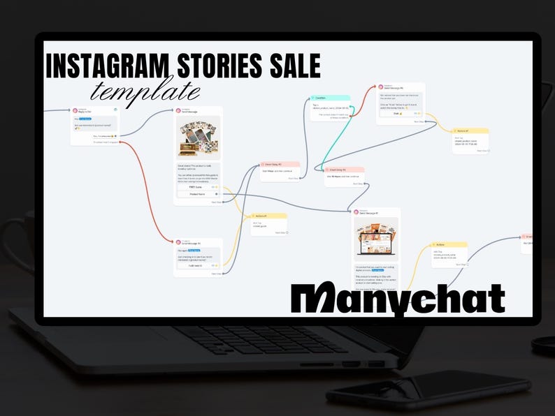 May include: A laptop screen displaying a flowchart for an Instagram Stories sale template. The flowchart is designed using Manychat, a marketing automation platform. The flowchart shows a series of Instagram Stories with different messages and calls to action.