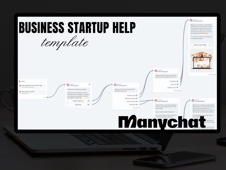 May include: A laptop screen displaying a flowchart for a business startup help template using Manychat. The flowchart shows a series of automated messages with options for the user to choose from.