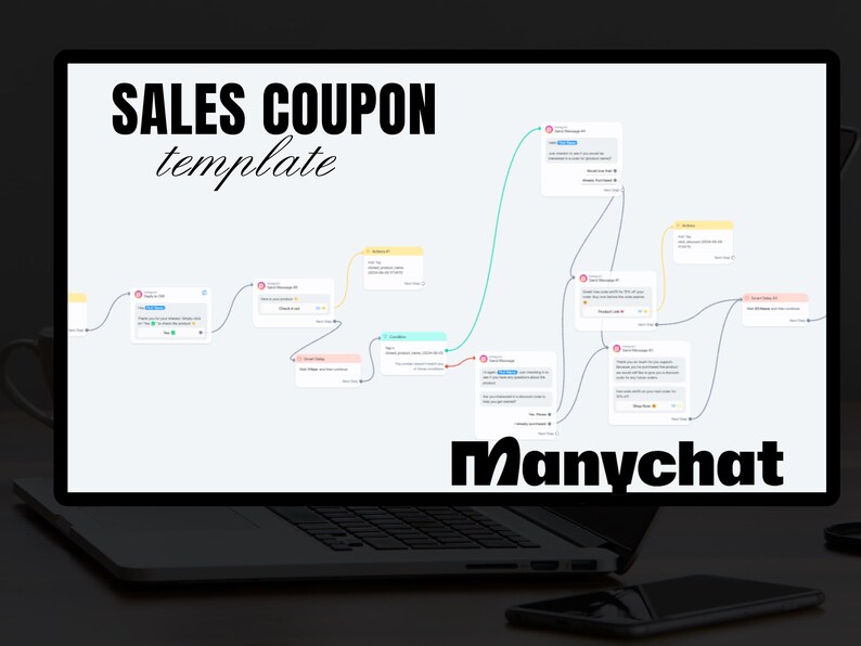 May include: A laptop screen displaying a flowchart with the text "SALES COUPON template" and the word "Manychat" at the bottom. The flowchart shows a series of steps for a sales coupon campaign.