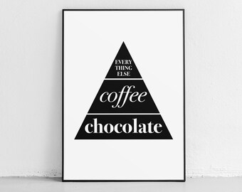 Coffee Printable, Chocolate Printable, Coffee Wall Art, Coffee Home Decor, Funny Art Print, Kitchen Decor