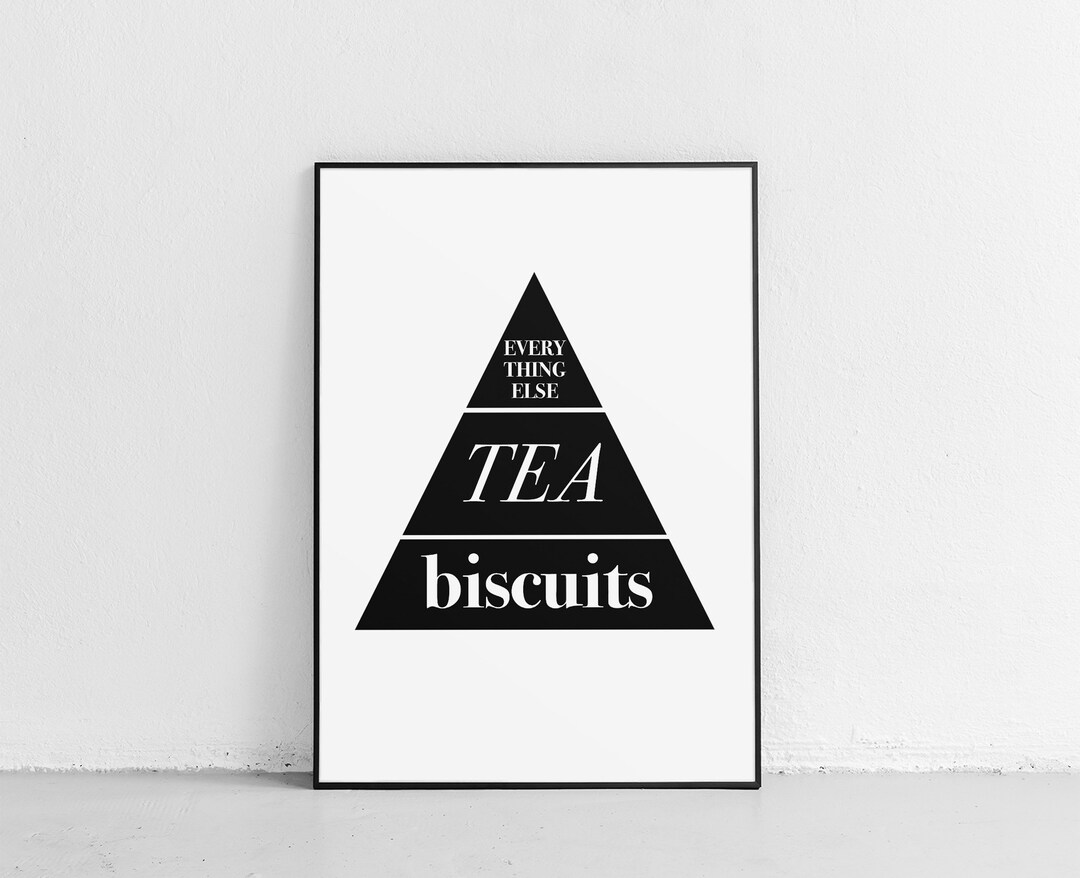 Tea Printable, Tea Wall Art, Tea Art Prints, Funny Kitchen Printable