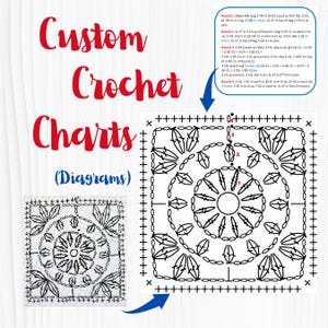 May include: A black and white crochet chart with instructions for a square crochet pattern. The chart shows three rounds of the pattern, with each round labelled with a number. The chart is surrounded by a white border.