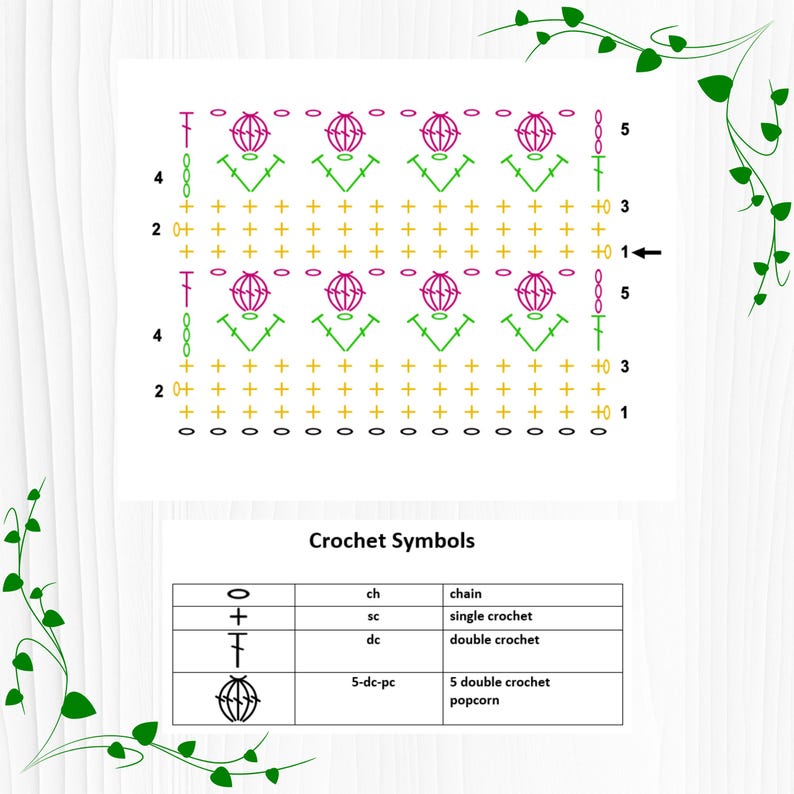 Custom Crochet Charts/diagrams, Black and White and Color Charts ...