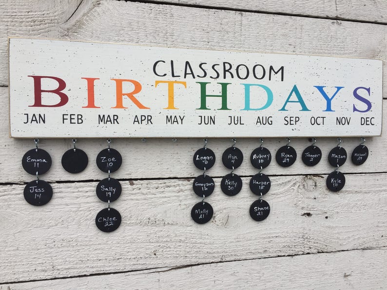 15 Handmade Teacher Gifts That You Can Buy on Etsy 5 Classroom Birthday Board Classroom Decor School Room Decor