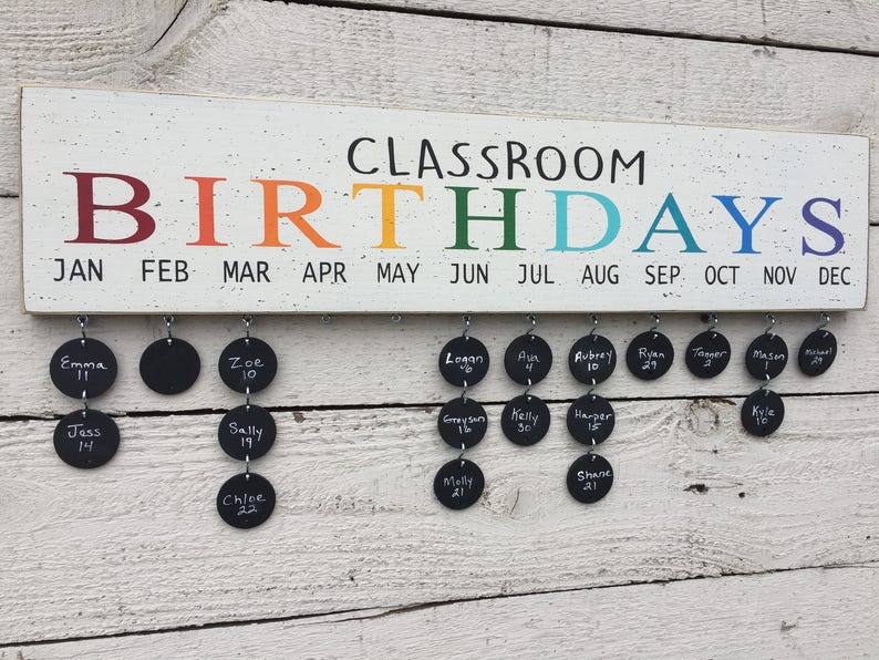 Classroom Birthday Board Classroom Decor School Room Decor