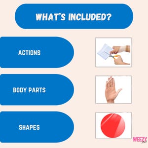 May include: An infographic with the text "WHAT'S INCLUDED?" in a blue banner. Below are blue ovals with the words "ACTIONS", "BODY PARTS", and "SHAPES". Images of scissors cutting paper, a hand, and a red circle are included.