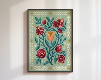 Vintage Pomegranate Botanical Print: Sage Green Kitchen Art, Antique Fruit Wall Decor