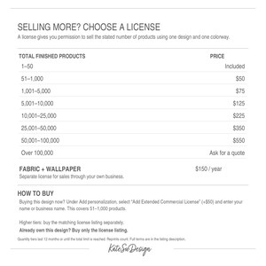 May include: A commercial license pricing chart titled SELLING MORE? CHOOSE A LICENSE. It lists tiers for total finished products from 1-50 up to over 100,000, with corresponding prices. Includes a section for fabric and wallpaper and how to buy instructions.