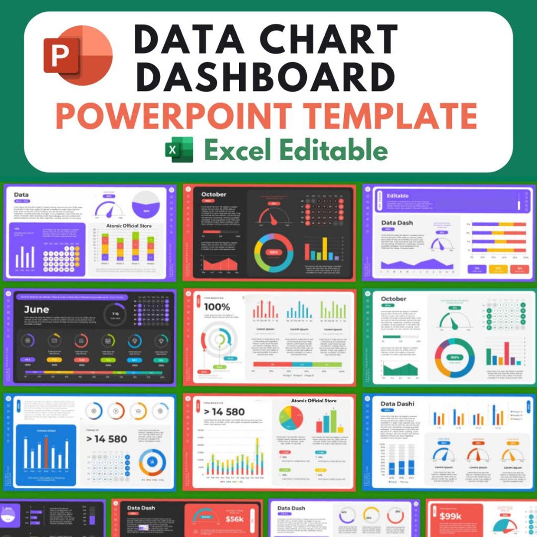 INSTANT DOWNLOAD . Data Chart Interactive Dashboard Powerpoint Template ...