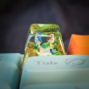 Peut inclure: Un capuchon de touche en résine transparente avec une scène miniature à l'intérieur. La scène représente deux personnages, l'un en bleu et l'autre en jaune, debout dans un paysage vert et brun. Le capuchon de touche est étiqueté "Tab" et fait partie d'un clavier.