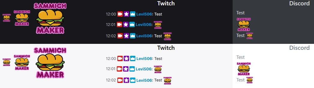 Sammich Maker Emote / Twitch Emote / Discord Emote - Etsy