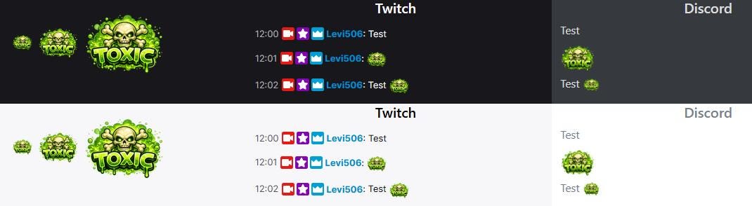 Toxic Emote / Twitch Emote / Discord Emote - Etsy