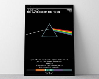Pink Floyd Poster | The Dark Side of the Moon Poster | Rock Music Poster | Album Cover Poster | Music Poster Gift | Wall Decor | 4 Color