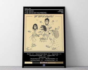 The Who Maximum R&b Vintage Poster 1970s Music Memorabilia Black