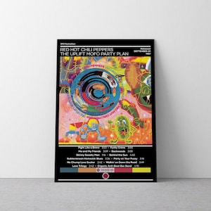 Red Hot Chili Peppers Poster | The Uplift Mofo Party Plan Poster | Rock Music Poster | Album Cover Poster | Music Poster Gift | Wall Decor