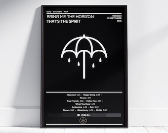 Bring Me the Horizon | Metal Core Music Group | Music Poster