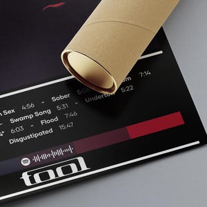 Tool Poster | Undertow Poster | Rock Music Poster | Album Cover Poster ...