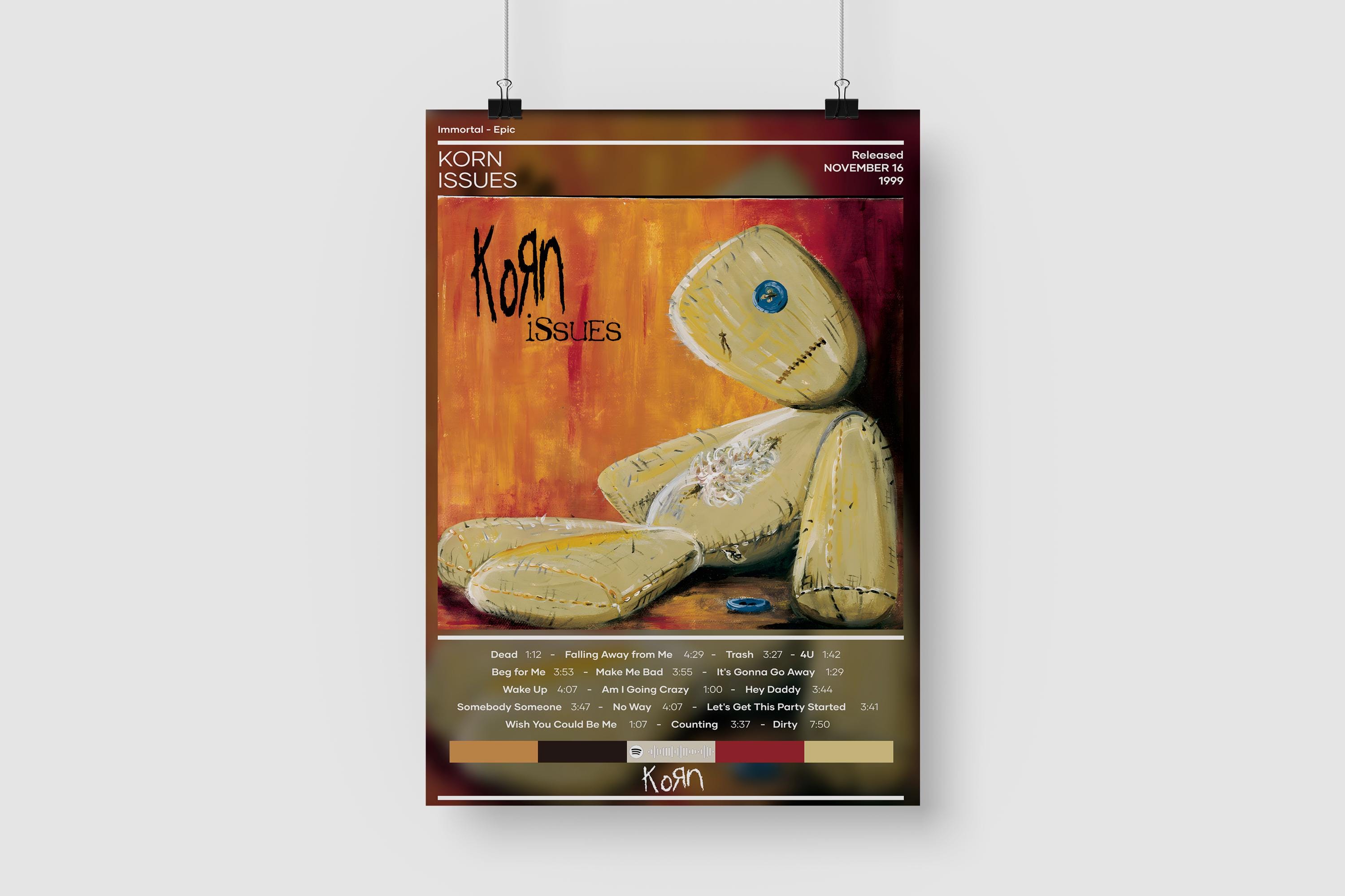 Korn Poster | Issues Poster | Rock Music Poster | Album Cover