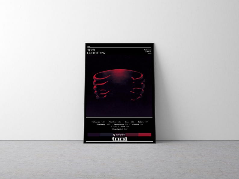 Tool Poster | Undertow Poster | Rock Music Poster | Album Cover Poster ...