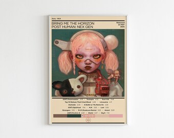 Bring Me the Horizon Poster | POST HUMAN: Nex Gen Poster | Rock
