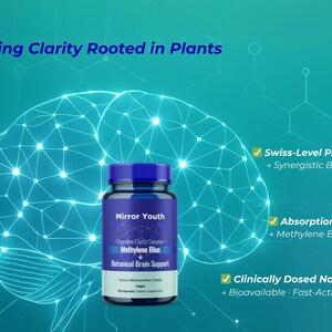 Może przedstawiać: Obraz z turkusowym tłem i butelką suplement&oacute;w "Mirror Youth". Butelka jest ciemnoniebieska z białą etykietą z napisem "Methylene Blue" i "Botanical Brain Support". Na tle świecący m&oacute;zg. U g&oacute;ry tekst "Brain-Boosting Clarity Rooted in Plants".