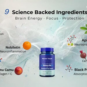 Może przedstawiać: Obraz niebieskiej butelki z suplementem "Mirror Youth" z "Essential Daily Capsules" i "Methylene Blue". Obraz przedstawia r&oacute;wnież 9 składnik&oacute;w popartych naukowo, w tym błękit metylenowy, lwia grzywa i L-teaninę.